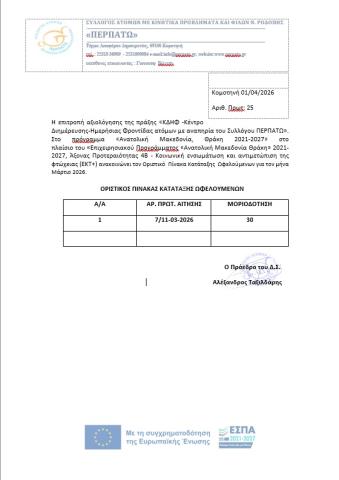 ΟΡΙΣΤΙΚΟΣ ΠΙΝΑΚΑΣ ΩΦΕΛΟΥΜΕΝΩΝ ΜΗΝΟΣ ΑΠΡΙΛΙΟΥ 2026