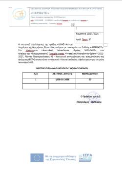 ΟΡΙΣΤΙΚΟΣ ΠΙΝΑΚΑΣ ΩΦΕΛΟΥΜΕΝΩΝ ΜΗΝΟΣ ΙΑΝΟΥΑΡΙΟΥ ΙΙ 2026