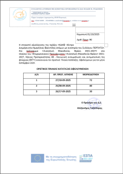 ΟΡΙΣΤΙΚΟΣ ΠΙΝΑΚΑΣ ΚΑΤΑΤΑΞΗΣ ΩΦΕΛΟΥΜΕΝΩΝ ΜΗΝΟΣ ΟΚΤΩΒΡΙΟΥ2025