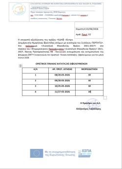 ΟΡΙΣΤΙΚΟΣ ΠΙΝΑΚΑΣ ΩΦΕΛΟΥΜΕΝΩΝ ΜΗΝΟΣ ΙOYNIOΥ 2026